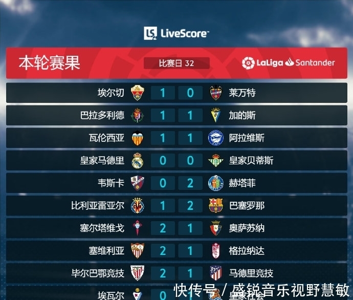 锋中胜出洛